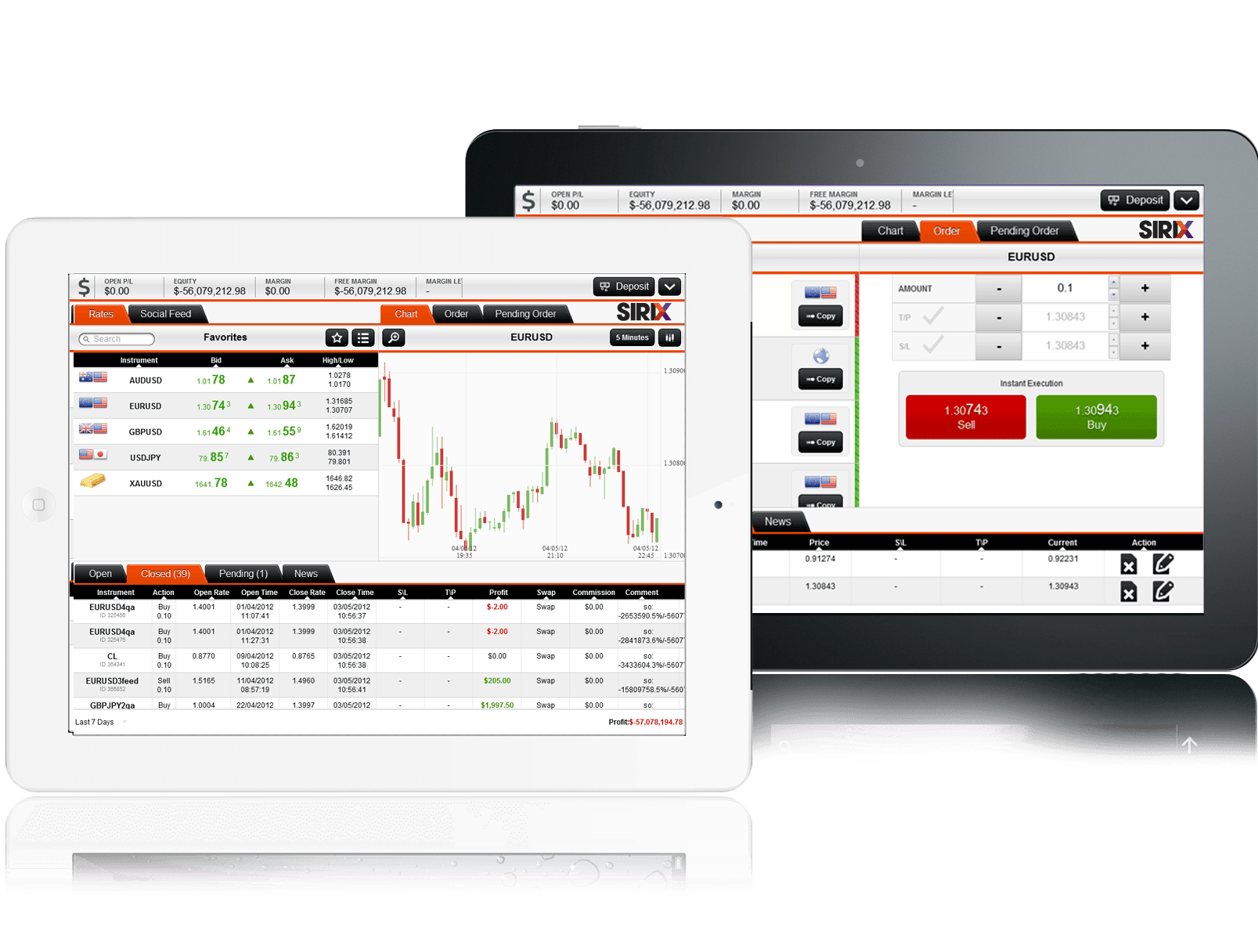 App para forex